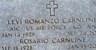 Rosario Ortega Marzon Carnline Rosario Ortega Marzon Carnline