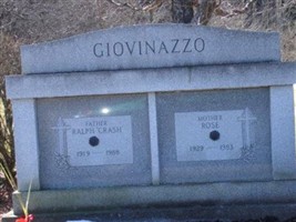 Rose Conte Giovinazzo