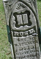 Rose Spencer
