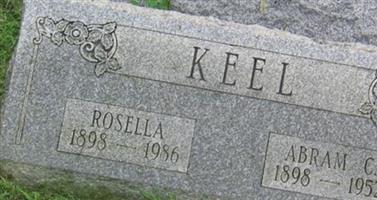 Rosella Keel