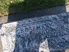 Rosemary Western
