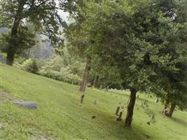 Roses Creek Cemetery