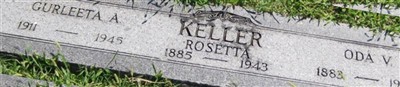Rosetta Keller