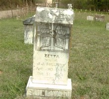 Rosetta (Zetta) Miller Sullivan