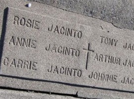 Rosie Jacinto Rosie Jacinto