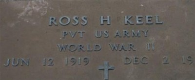 Ross H Keel Ross H Keel