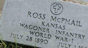 Ross McPhail Ross McPhail
