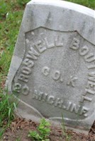 Roswell Boutwell Roswell Boutwell