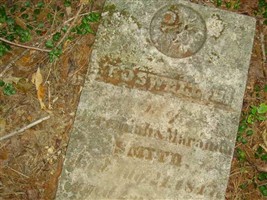 Roswell H. Smith