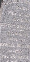 Roswell Whitney Roswell Whitney