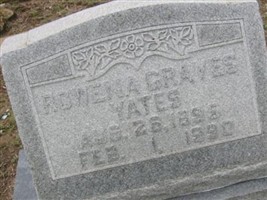 Rowena Graves Yates Rowena Graves Yates