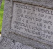 Rowena I. Howells