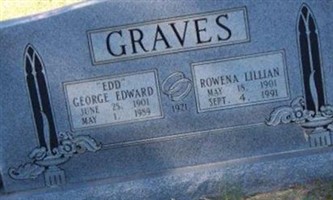 Rowena Lillian Graves