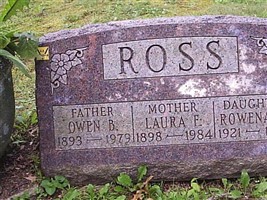 Rowena O Ross Rowena O Ross
