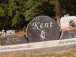 Rowland Kent Rowland Kent