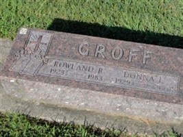 Rowland R. Groff