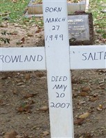 Rowland Salter Rowland Salter