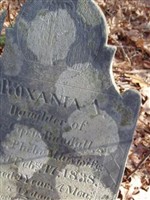 Roxania A. Randall Roxania A. Randall