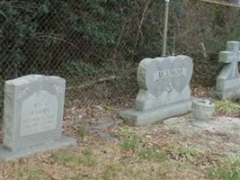 Roy A. Hamby Roy A. Hamby