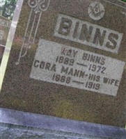 Roy Binns Roy Binns