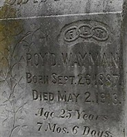 Roy D. Wayman