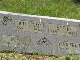 Roy Fishell Roy Fishell
