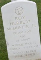 Roy H. McDuffie, Jr Roy H. McDuffie, Jr