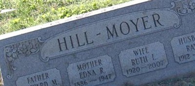 Roy I. Moyer