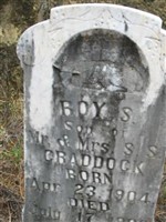Roy S. Craddock