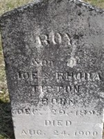 Roy Tipton Roy Tipton