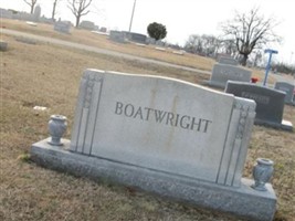 Roy W. Boatwright