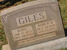 Ruben B. Giles, Jr.
