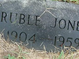 Ruble Jones