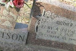 Ruby A. Devall Watson Ruby A. Devall Watson