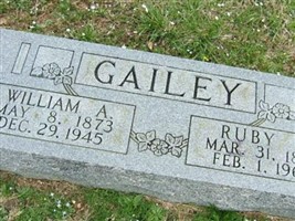 Ruby A Gailey