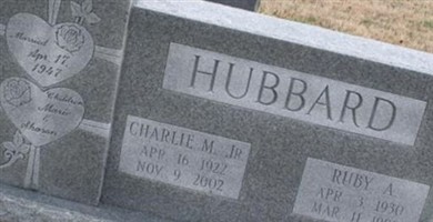 Ruby A Hubbard Ruby A Hubbard