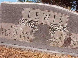 Ruby A Lewis Ruby A Lewis