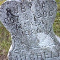 Ruby A Mitchell Ruby A Mitchell