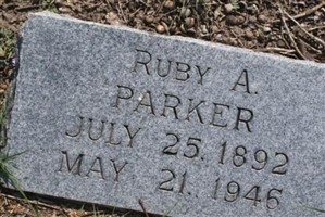 Ruby A. Parker Ruby A. Parker