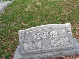 Ruby A. Rouse Ruby A. Rouse