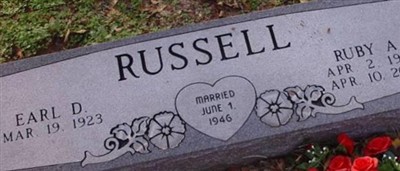 Ruby A Russell Ruby A Russell