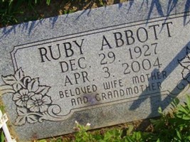 Ruby Abbott (2064745.jpg) Ruby Abbott (2064745.jpg)