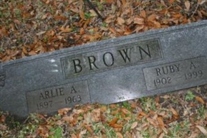 Ruby Addie Bullington Brown Ruby Addie Bullington Brown