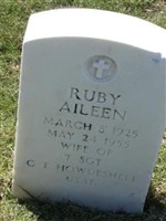 Ruby Aileen Howdeshell Ruby Aileen Howdeshell