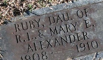 Ruby Alexander Ruby Alexander