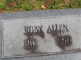 Ruby Allen Ruby Allen