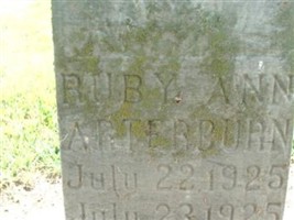 Ruby Ann Arterburn
