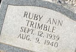 Ruby Ann Trimble Ruby Ann Trimble