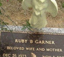 Ruby B. Garner Ruby B. Garner