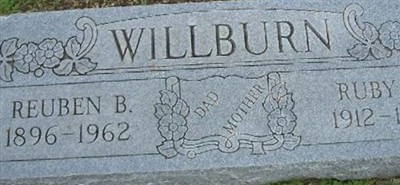 Ruby B. Willburn